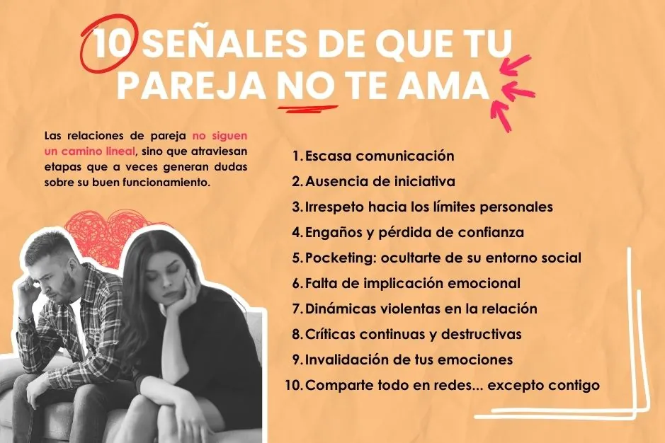 10 señales de que tu pareja no te ama Neurita Psicologia blog infografia