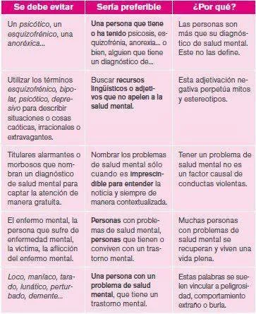 neurita psicologia neuromarketing