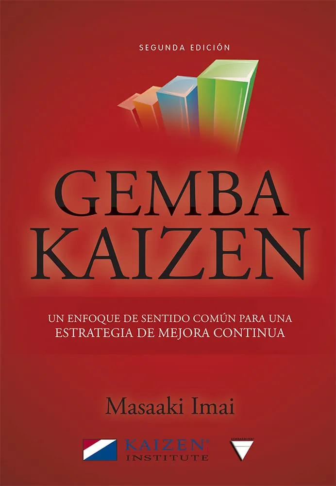 Gemba Kaizen metodo libro