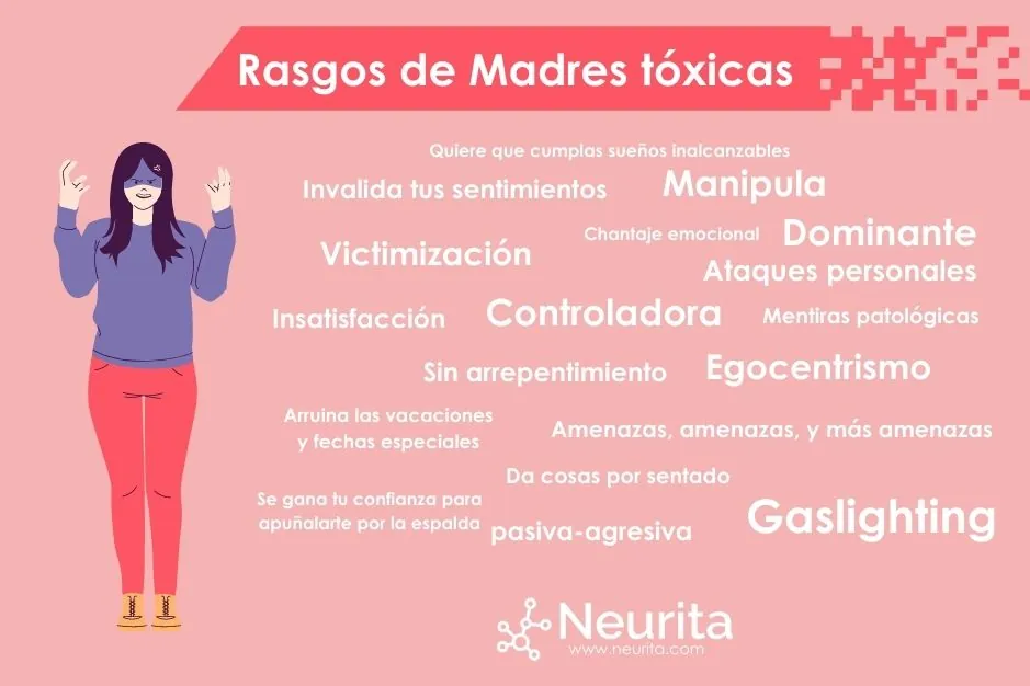 madres toxicas infografia rasgos tipos familias toxicas psicologia neurita online psicologa blog