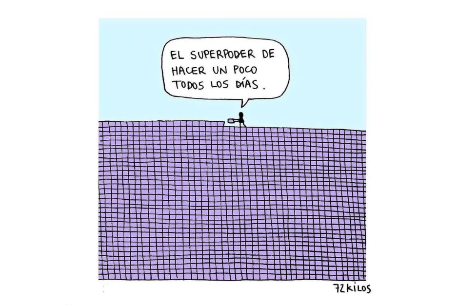 Mejora kaizen Neurita