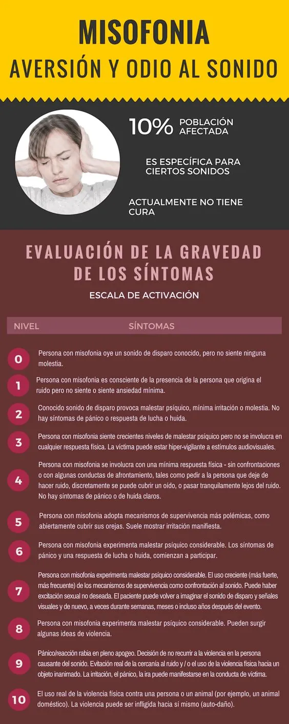 neurita psicologia