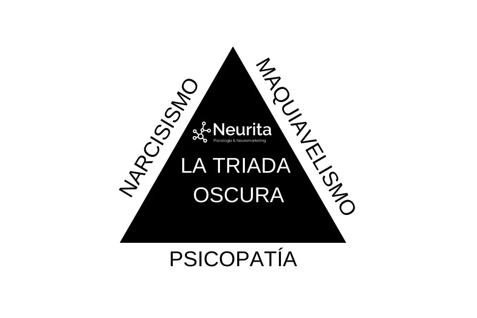 triada oscura de la personalidad psicologia neurita maquiavelismo psicopatia narcisismo